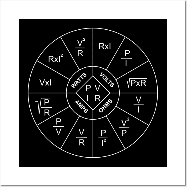 Ohm's Law Chart Wall Art by JAC3D